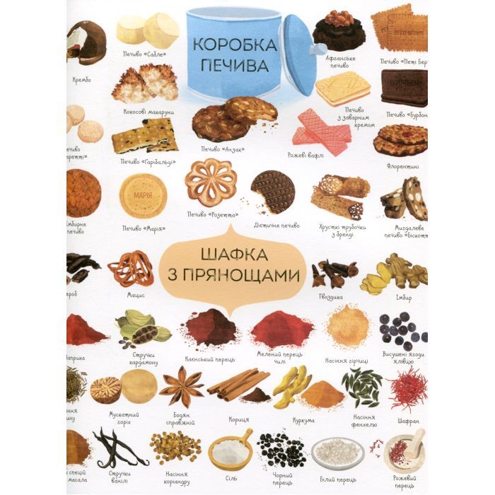 Книга 1000 назв їжі - Ніккі Дайсон Жорж (9786177853281) зображення 11