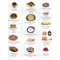 Книга 1000 назв їжі - Ніккі Дайсон Жорж (9786177853281) изображение 7