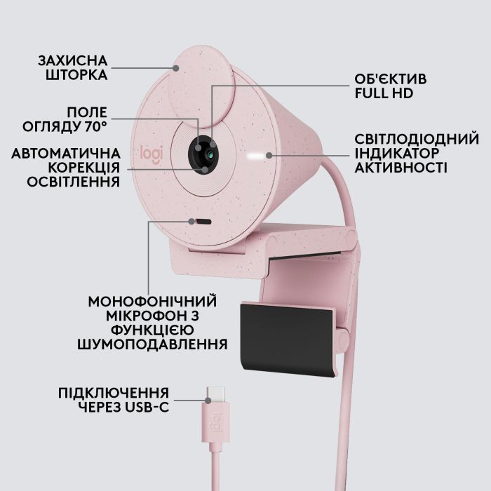 Веб-камера Logitech Brio 300 FHD Rose (960-001448) изображение 6