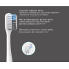 Зубна щітка Xiaomi Doctor B Blue Soft (DB3002BL) зображення 6