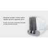 Зубная щетка Xiaomi Doctor B Blue Soft (DB3002BL) изображение 7