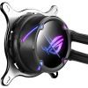Система жидкостного охлаждения ASUS ROG-STRIX-LC-II-240 ARGB (90RC00E1-M0UAY0) изображение 3