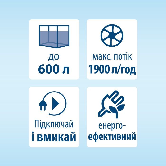 Фильтр для аквариума Tetra External EX 1500 Plus (4004218302785) изображение 4