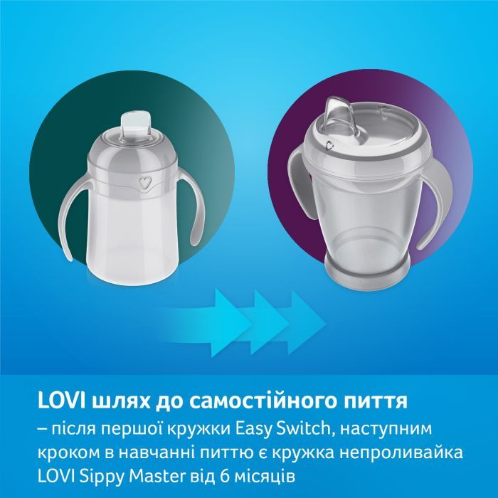 Поїльник-непроливайка Lovi Easy Switch Buddy Bear 150 мл (35/350) зображення 11