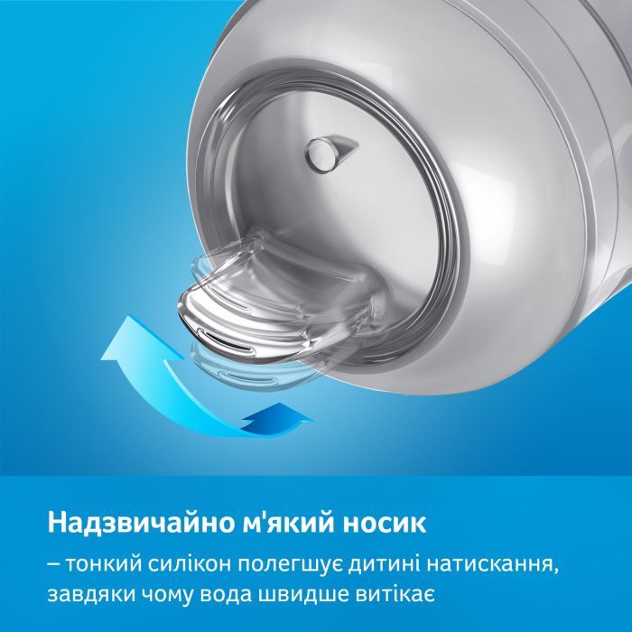 Поїльник-непроливайка Lovi Easy Switch Buddy Bear 150 мл (35/350) зображення 5