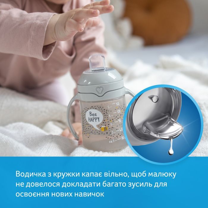 Поїльник-непроливайка Lovi Easy Switch Buddy Bear 150 мл (35/350) зображення 6