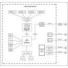 Комутатор мережевий Mikrotik Комутатор MikroTik Cloud Router Switch CRS510-8XS-2XQ-IN (CRS510-8XS-2XQ-IN) зображення 4