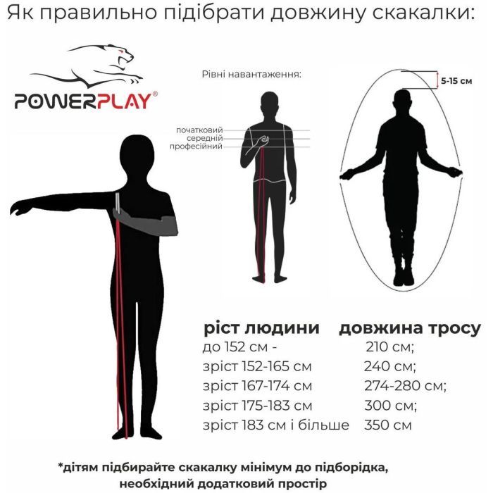 Скакалка PowerPlay 4204 Блакитна (PP_4204_Blue) зображення 9