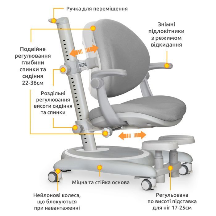 Дитяче крісло Mealux Ortoback Plus Blue (Y-508 KBL Plus) зображення 3