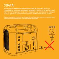 Зарядная станция FlashFish A201, 200W (A201) изображение 3