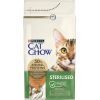 Сухой корм для кошек Purina Cat Chow Sterilised с индейкой 1.5 кг (7613287329516) изображение 2