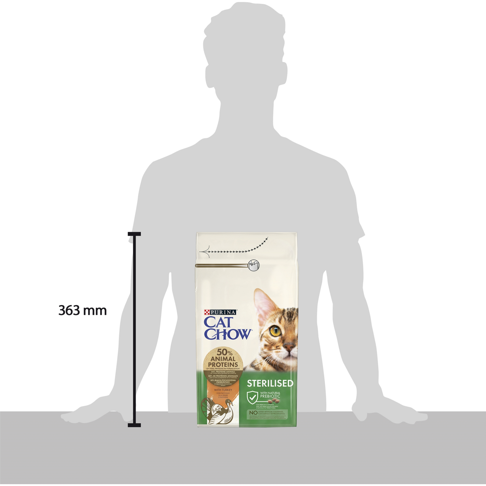 Сухой корм для кошек Purina Cat Chow Sterilised с индейкой 1.5 кг (7613287329516) изображение 4