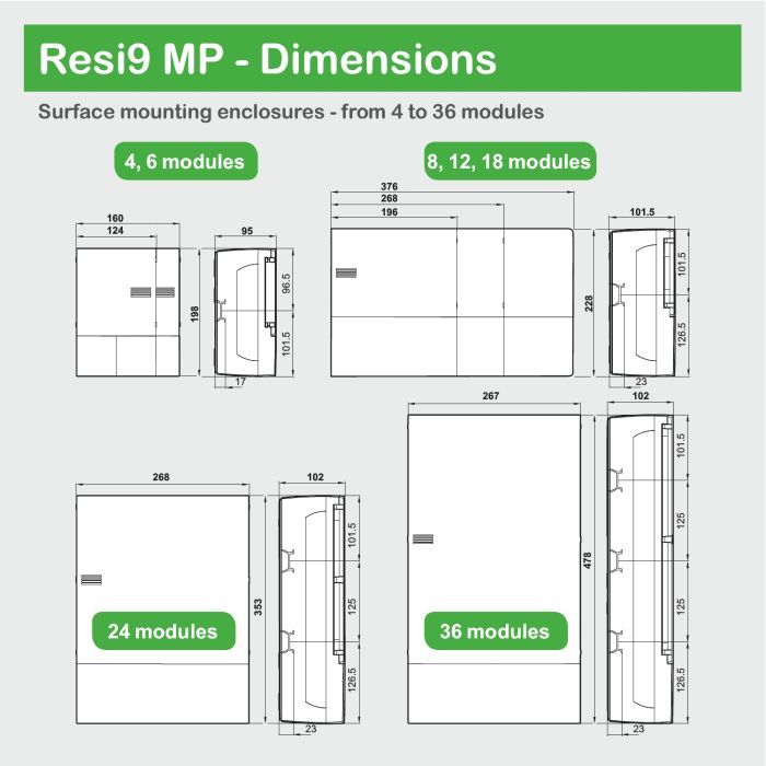 Распределительный щит Schneider Electric Resi9 MP Mini Pragma 6 (1x6), 63A ip40 (MIP12106) изображение 2