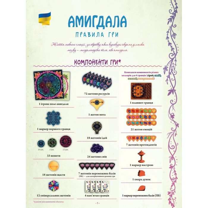 Настольная игра Rozum Амигдала (R019UA) изображение 4
