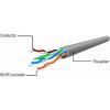 Патч-корд 15м UTP cat 6 CCA gray Cablexpert (PP6U-15M) изображение 3