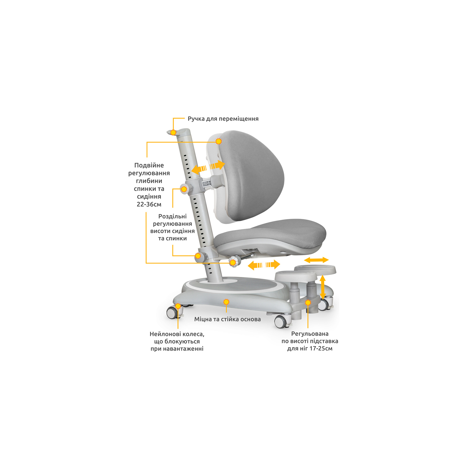 Дитяче крісло Mealux Ortoback Base Grey (Y-508 G Base) зображення 2