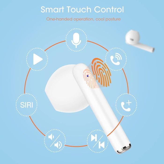 Наушники Blackview AirBuds 6 White (6931548308041) изображение 7
