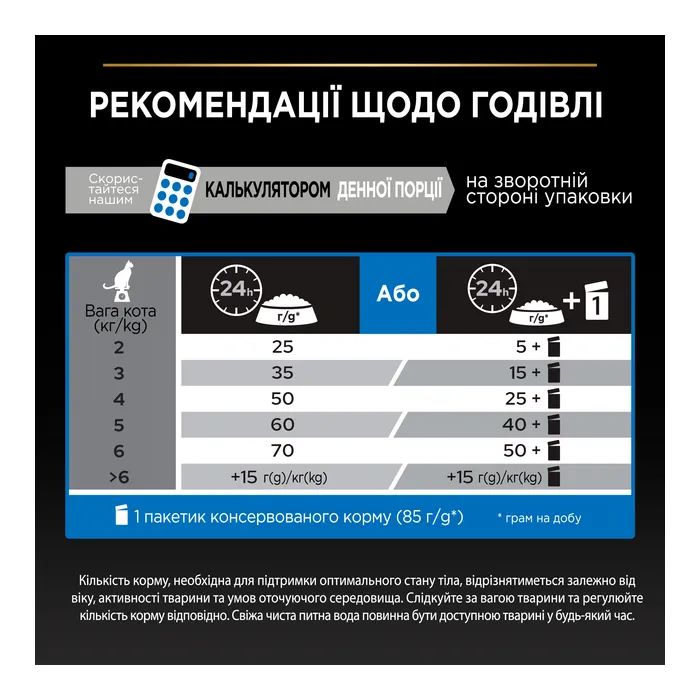 Сухой корм для кошек Purina Pro Plan Sterilised Senior с индейкой 1.5 кг (7613034989673) изображение 8