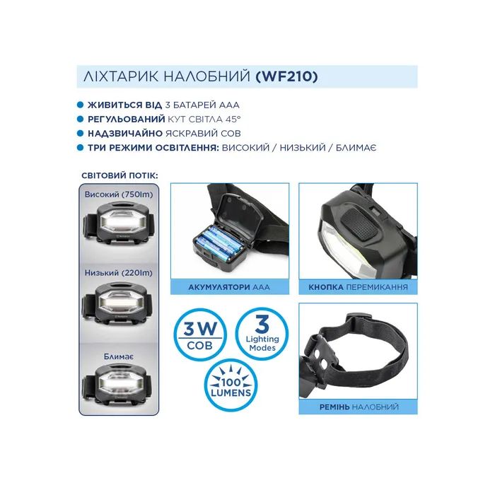 Ліхтар Westinghouse 3W LED WF210 + 3 х AAA LR03 (WF210-3LR03NDB) зображення 3