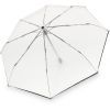 Зонт Knirps A.200 Medium Duomatic Transparent (Kn95-7201-9910) изображение 2