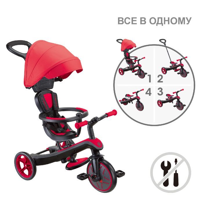 Детский велосипед Globber Explorer Trike 4 в 1, мятный (634-206) изображение 9