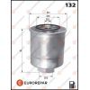 Фильтр топливный EUROREPAR E148133