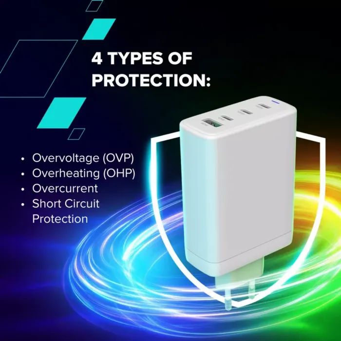 Зарядное устройство Canyon CU140ACC GaN 150W 3xPD 1xQC EU White (CNS-CUW140ACC) изображение 12