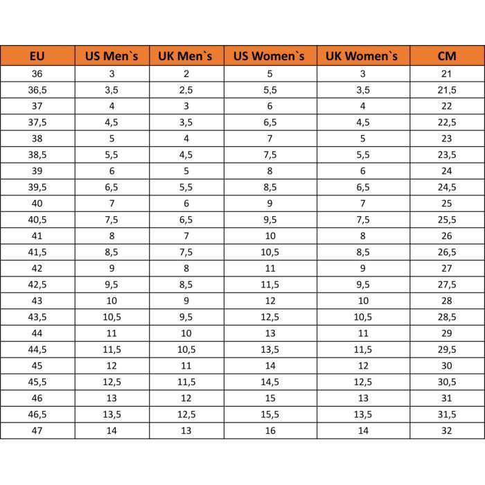 Кроссовки Caterpillar (CAT) Intruder Essential P726092 чорні 44 (195020578223) изображение 7