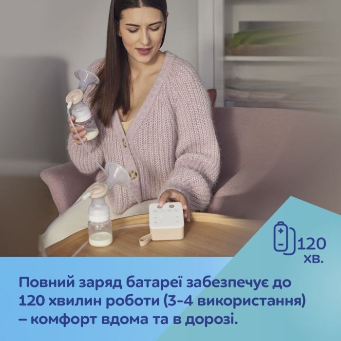Молокоотсос Canpol babies электрический двойной ExpressCare (12/212) изображение 12