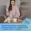 Молокоотсос Canpol babies электрический двойной ExpressCare (12/212) изображение 12