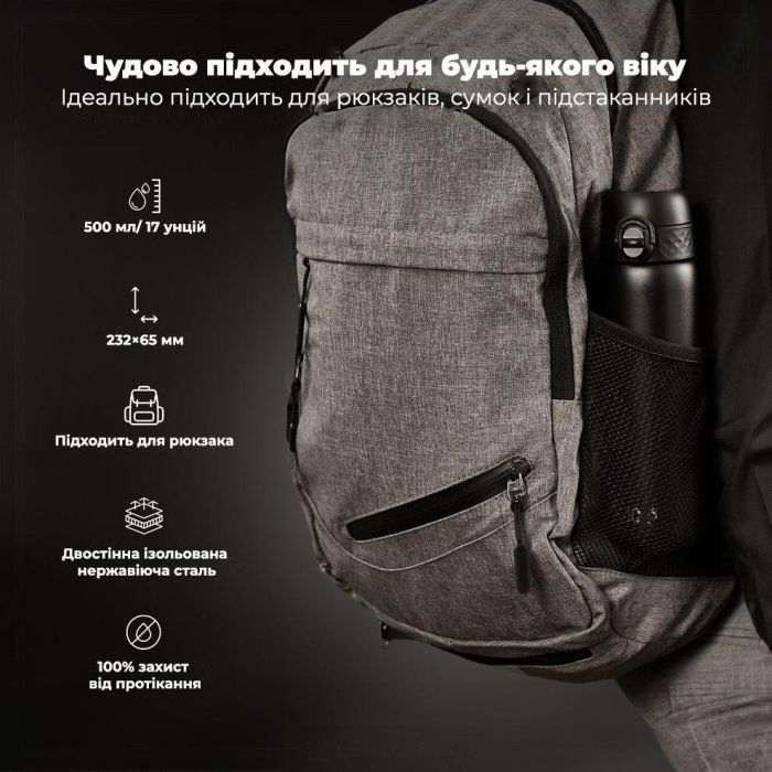 Пляшка для води ION8 OneTouch Vacuum Insulated 500 мл Blue (I8TS500BLU) зображення 5