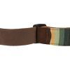 Ремінь для гітари Fender 2" Sonoran Strap Saguaro (230639) зображення 3