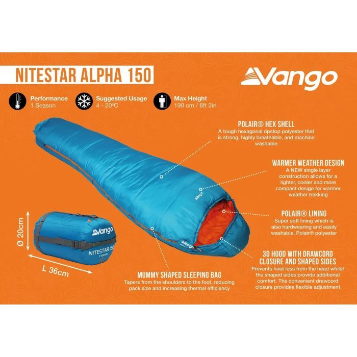 Спальный мешок Vango Nitestar Alpha 150 Atom Blue (SBTNITEST000010) (930844) изображение 11