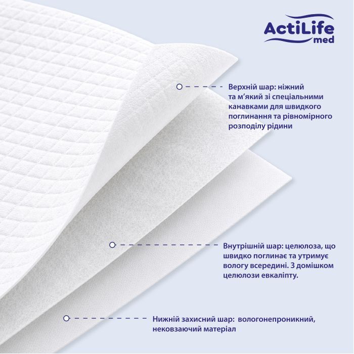 Пеленки для младенцев ActiLife Med Basic 60 х 90, 10 шт (4820174981426) изображение 4
