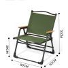 Кресло складное Time Eco ТЕ-08 SD (4820211101756) изображение 2