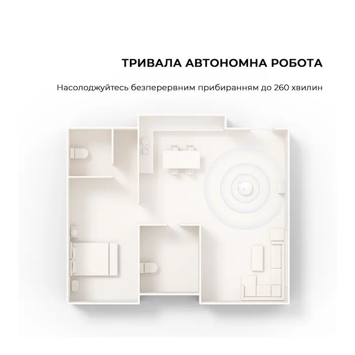 Пилосос MOVA E20 Plus (RLE22GD) зображення 8
