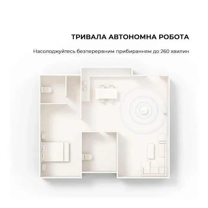 Пилосос MOVA E20 Plus (RLE22GD) зображення 8
