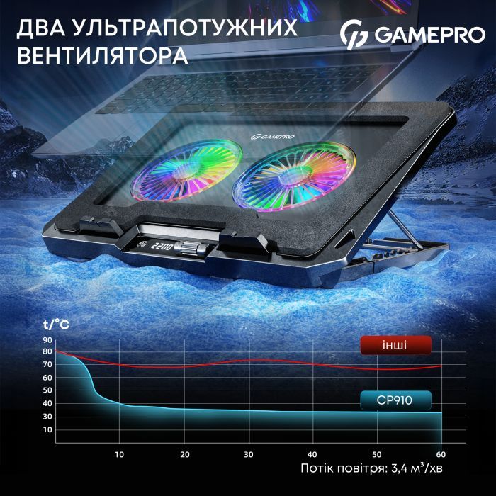 Подставка для ноутбука GamePro CP910 изображение 6