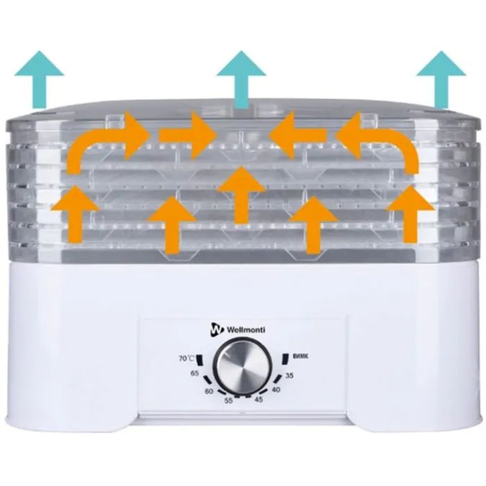 Сушка для овощей и фруктов Wellmonti WM-1012 изображение 2