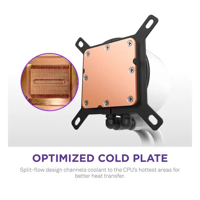 Система жидкостного охлаждения NZXT Kraken Plus RGB V2-360 mm AIO liquid cooler Wh (RL-KR360-W2) изображение 5