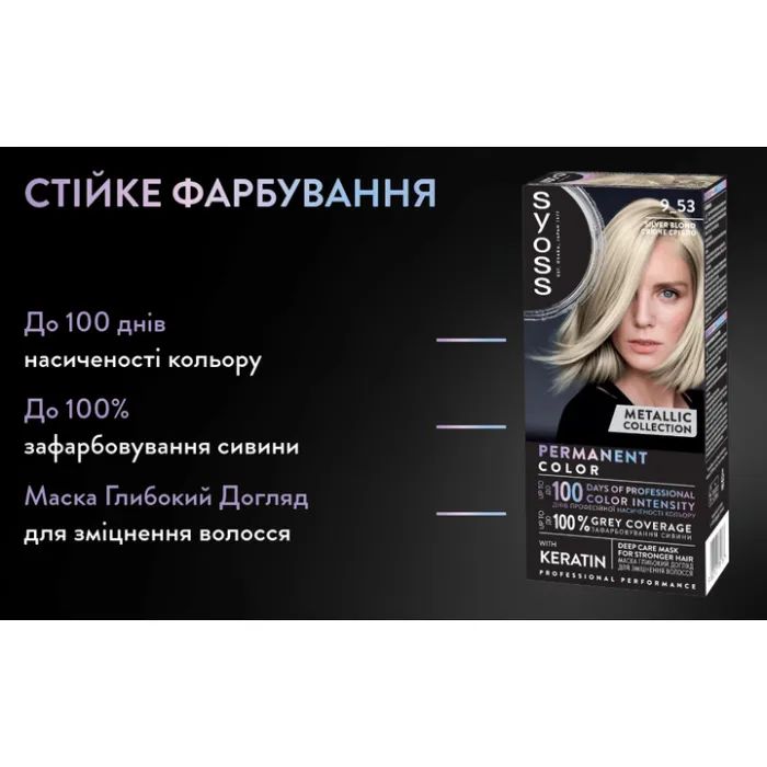Фарба для волосся Syoss BL Permanent Coloration 3-89 - Кавова бронза (9000101732207) зображення 11