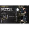 Ліхтар Armytek Wizard C2 WG Magnet USB Warm (F09201W) зображення 10