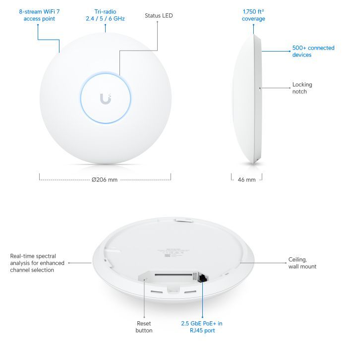 Точка доступа Wi-Fi Ubiquiti U7-Pro-Max изображение 8