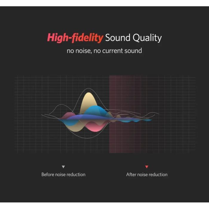 Кабель мультимедійний 2xRCA M to 2xRCA M 3.0m AV104 black Ugreen (10519) зображення 7