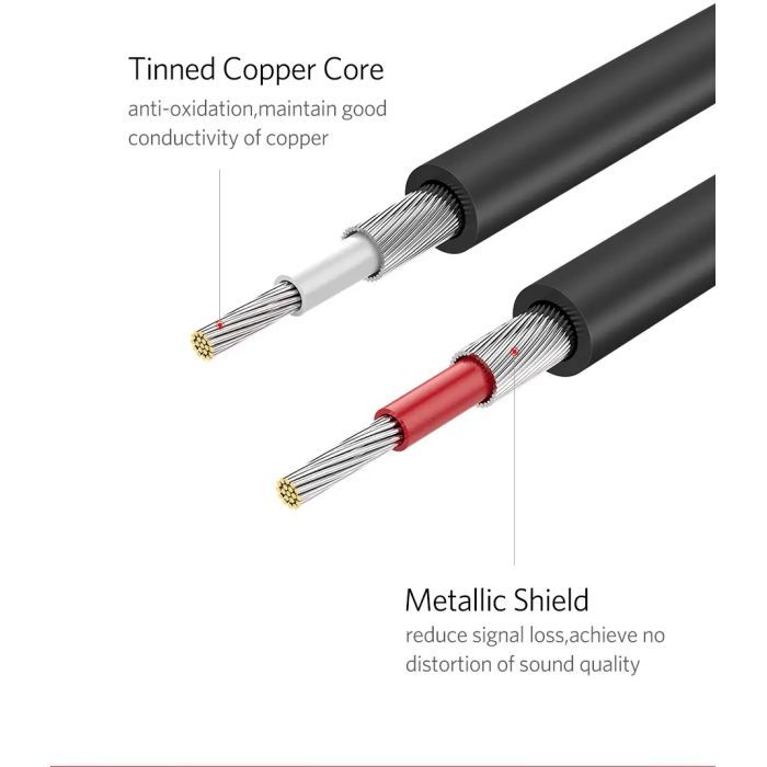 Кабель мультимедійний 2xRCA M to 2xRCA M 3.0m AV104 black Ugreen (10519) зображення 8
