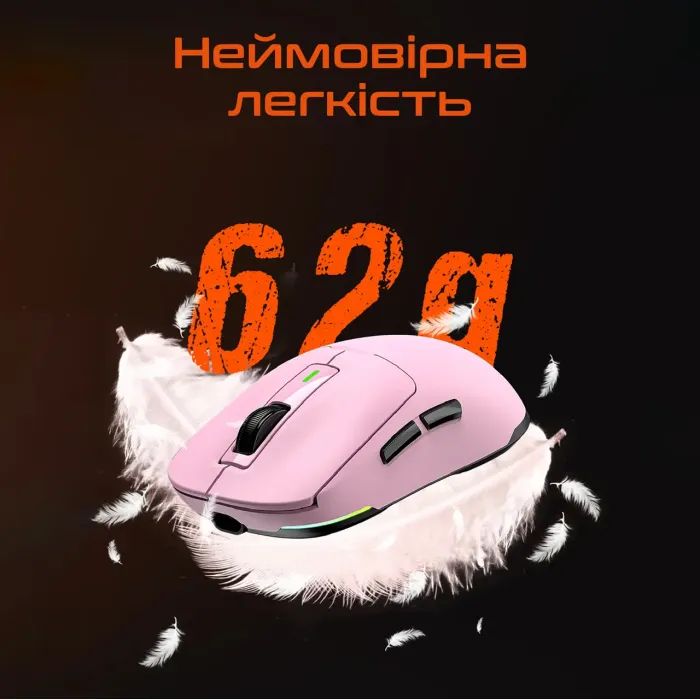 Мышка Meetion GW24 Bluetooth/Wireless/USB Pink (MT-GW24-P) изображение 6