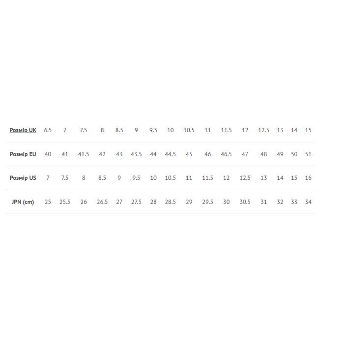 Кросівки Merrell Moab 3 GTX Mns olive - 43 - зелений (036.2388) зображення 7