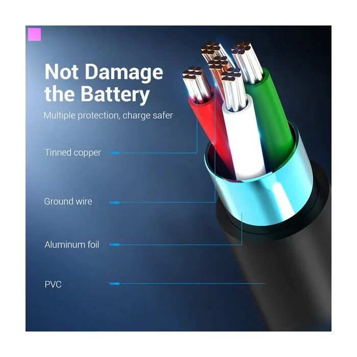 Дата кабель USB 2.0 AM to USB-C 1.5m 3A black Vention (COKBG) зображення 4