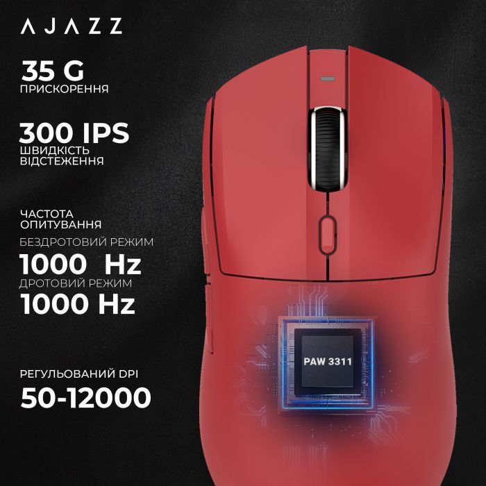 Мышка Ajazz AJ139 V2 MC Wireless/Bluetooth/USB Red (AJ139-V2-MC-R) изображение 10