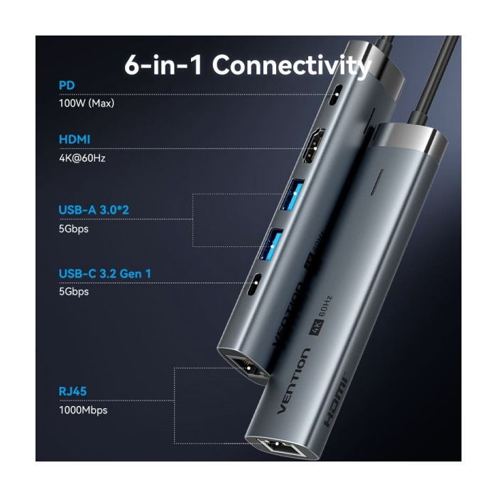 Концентратор VENTION USB-C 6-in-1 HDMI + 2xUSB 3.0 + RJ45 + PD 100W (TGNHB) зображення 4